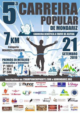 Fechas, información, programa, cartel, imágenes, mapa y ubicación de VII Carreira Popular   en  Mondariz
