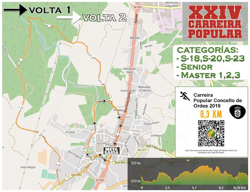 XXVII Carreira Popular en Ordes