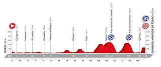 Vuelta Ciclista a España (2024) en Ponteareas