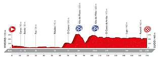 Vuelta Ciclista a España (2024) en Ponteareas
