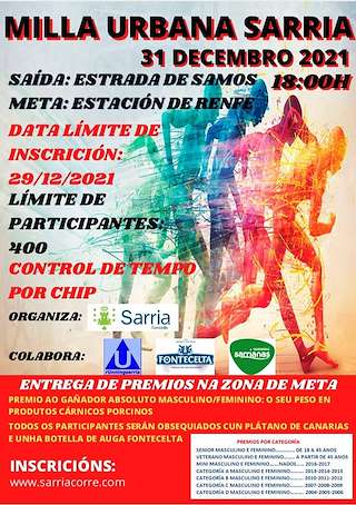 Fechas, información, programa, cartel, imágenes, mapa y ubicación de Milla Urbana (2024)  en  Sarria