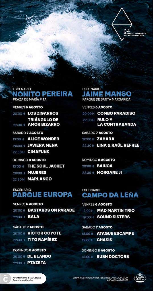 Noroeste Estrella Galicia (2024) en A Coruña