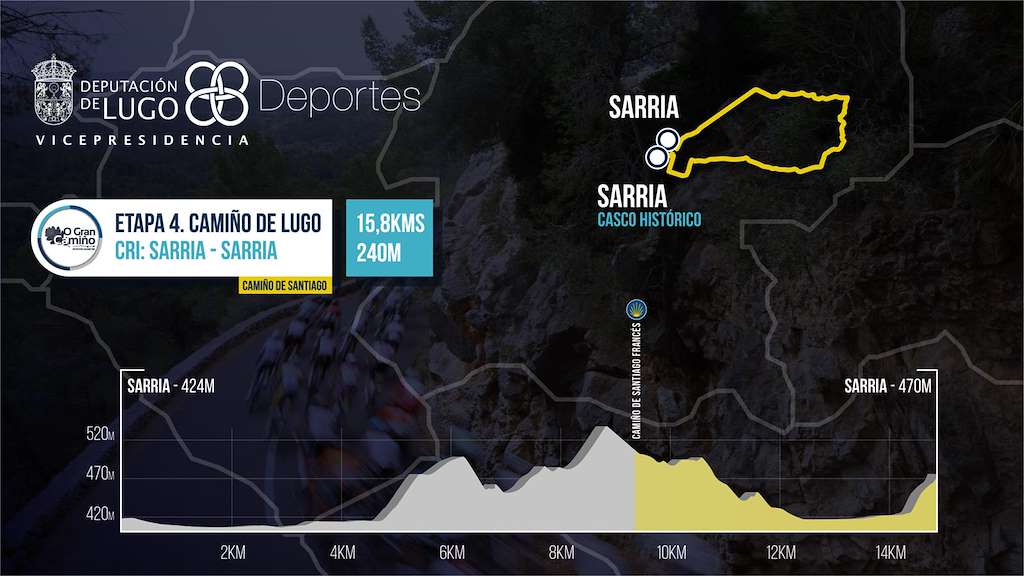 O Gran Camiño - 1ª Etapa en A Coruña