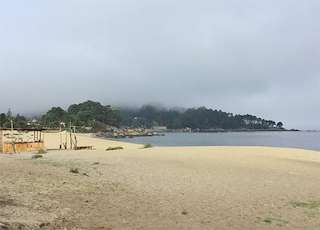Playa A Tulla