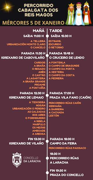 Fechas, información, programa, cartel, imágenes, mapa y ubicación de Programa de Nadal - Cabalgata de Reis  en  Laracha