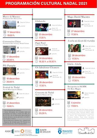 Fechas, información, programa, cartel, imágenes, mapa y ubicación de Programa de Nadal  en  Cee