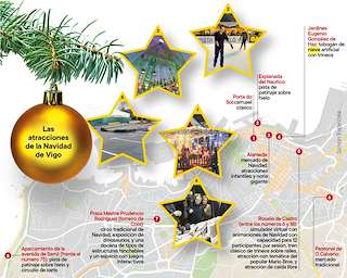 Fechas, información, programa, cartel, imágenes, mapa y ubicación de Programa de Nadal - Luces  en  Vigo