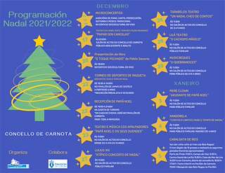 Fechas, información, programa, cartel, imágenes, mapa y ubicación de Programa de Nadal - Visita dos Reis Magos  en  Carnota