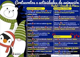 Fechas, información, programa, cartel, imágenes, mapa y ubicación de Programa Nadal - Cabalgata de Reis  en  Muros