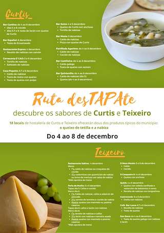 Fechas, información, programa, cartel, imágenes, mapa y ubicación de Ruta DesTÁPAte   en  Curtis