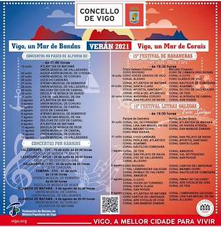 Fechas, información, programa, cartel, imágenes, mapa y ubicación de Vigo, un Mar de Corais (2024)