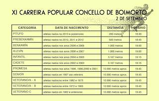 XV Carreira Pedestre en Boimorto