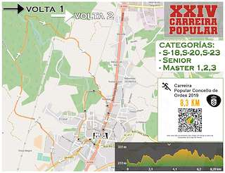 XXVII Carreira Popular en Ordes